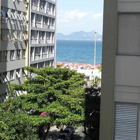 Vista Lateral Praia De Copacabana
